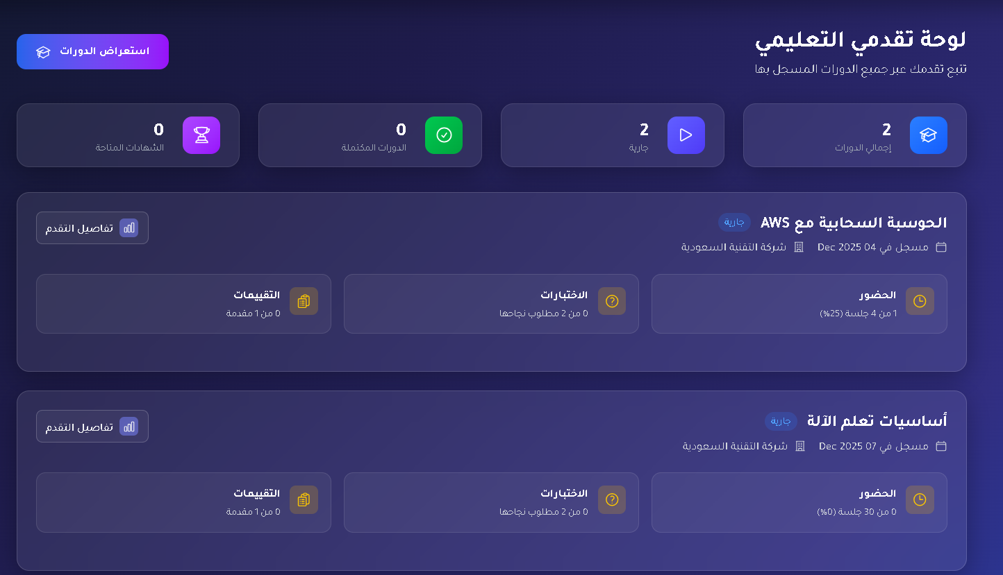 لقطة شاشة لوحة تحكم التقدم
